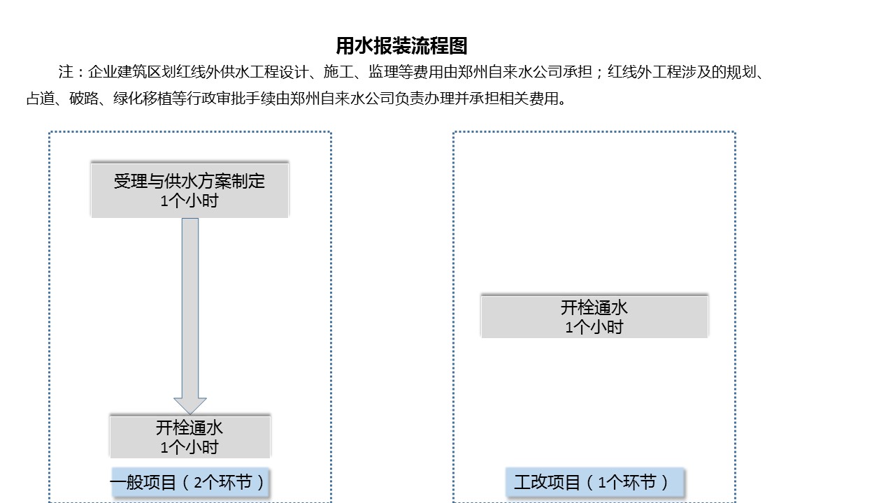 流程圖.jpg